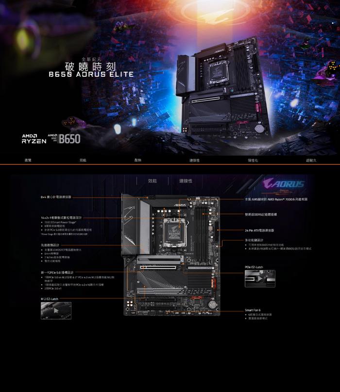 技嘉 B650 AORUS ELITE