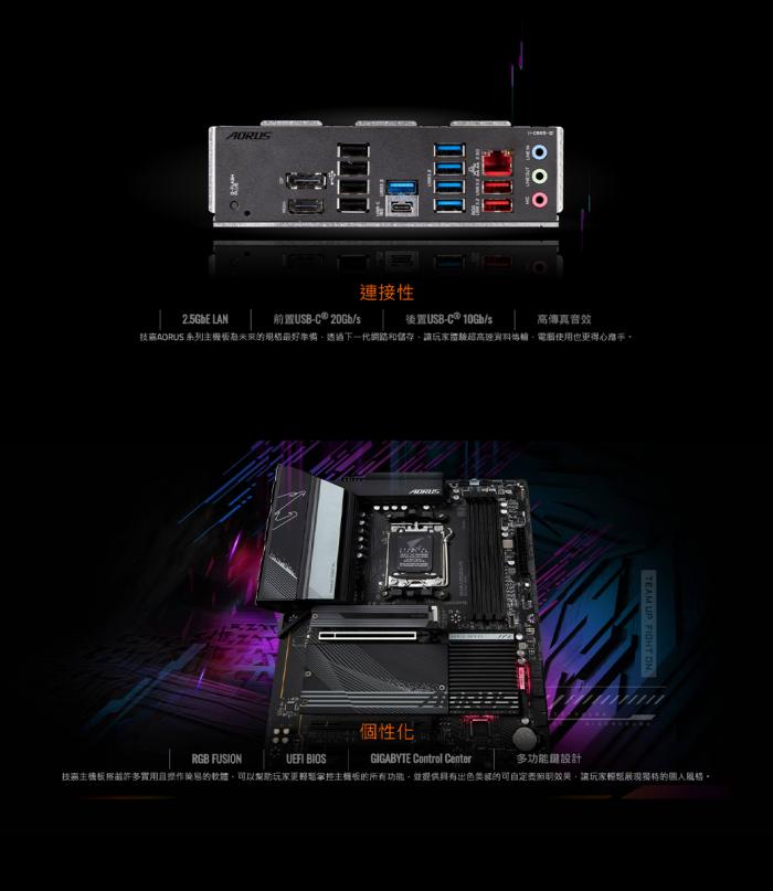 技嘉 B650 AORUS ELITE