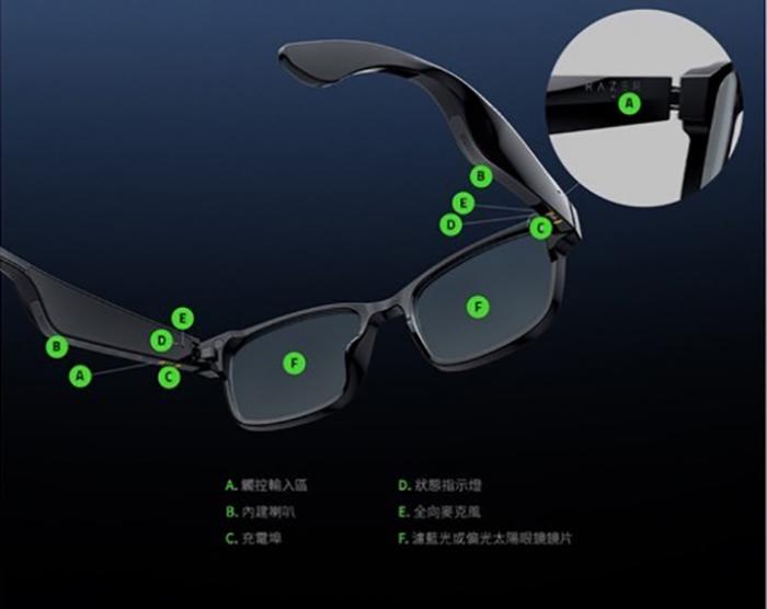 RAZER Anzu 天隼智能太陽眼鏡[方框]