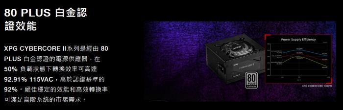 威剛XPG CYBERCORE2 1000W PLATINUM(ATX3.0)  送XPG ARGB LED  燈條一組