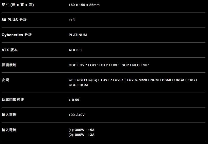 威剛XPG CYBERCORE2 1000W PLATINUM(ATX3.0)  送XPG ARGB LED  燈條一組