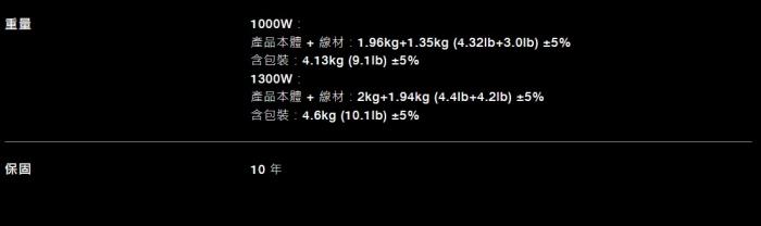 威剛XPG CYBERCORE2 1000W PLATINUM(ATX3.0)  送XPG ARGB LED  燈條一組