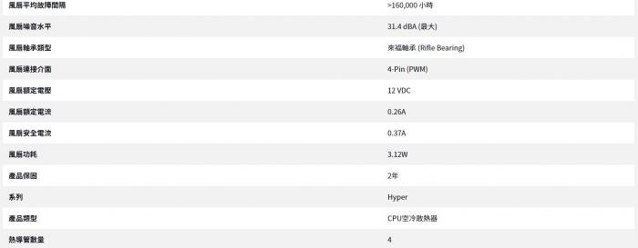 酷碼 Hyper 212 Spectrum V3 散熱器