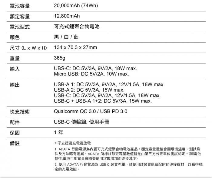 威剛 P20000QCD 20000mAh 快充行動電源 (珍珠白)
