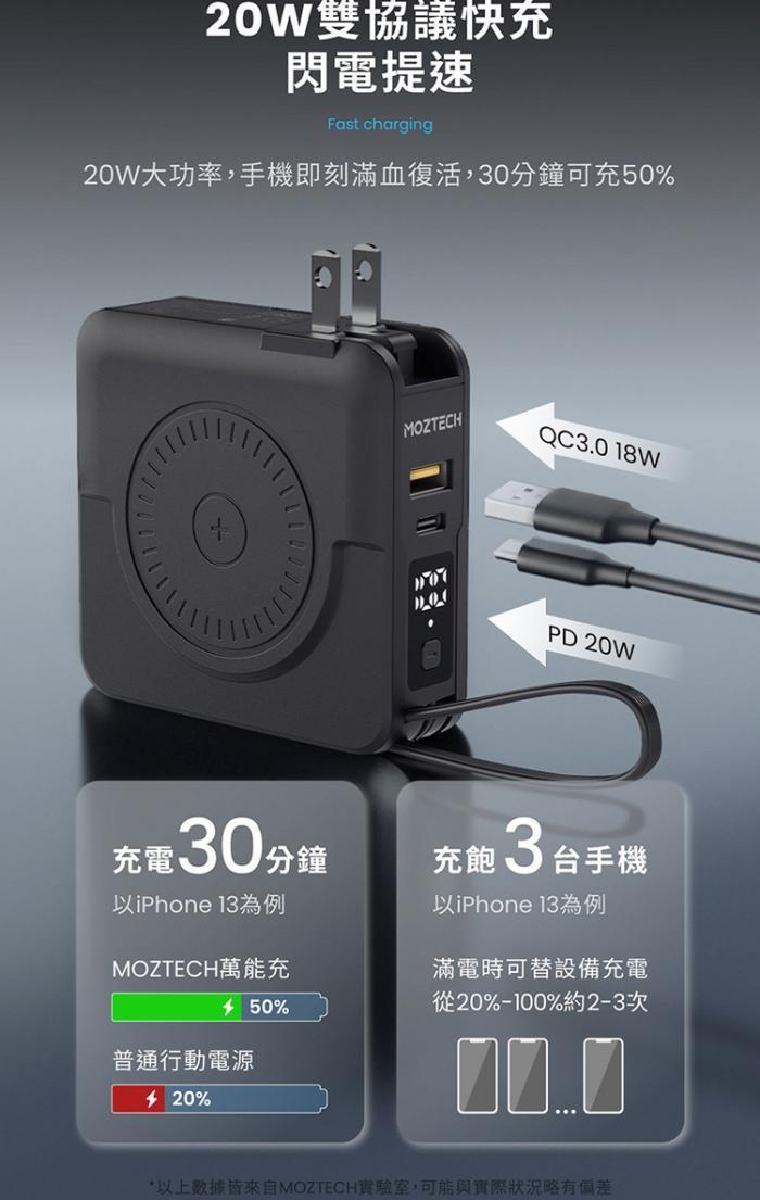 MOZTECH 多功能五合一 萬能充Pro 10000mAh行動電源 (黑)
