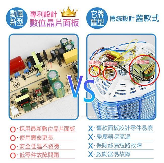 【預購】【勳風】台灣製15W誘蚊燈管電擊式捕蚊燈(DHF-K8965)