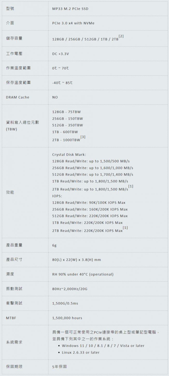 十銓 MP33 1TB M.2 PCIe