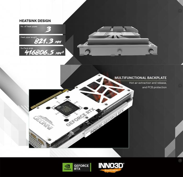 INNO3D RTX4060Ti Twin X2 OC WHITE 8G