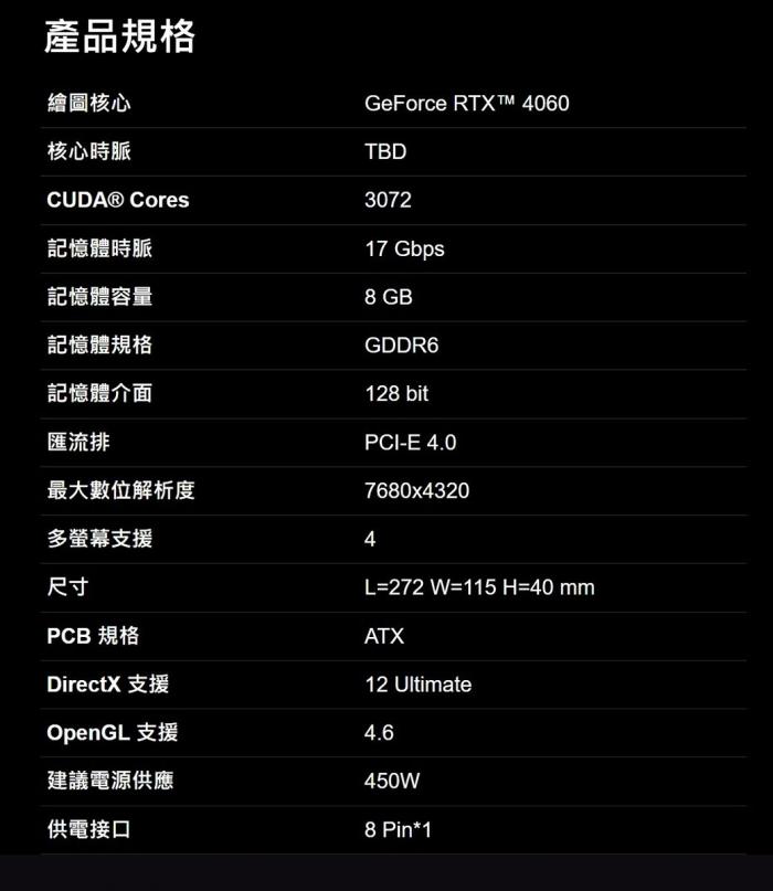 技嘉 RTX4060 EAGLE OC 8G