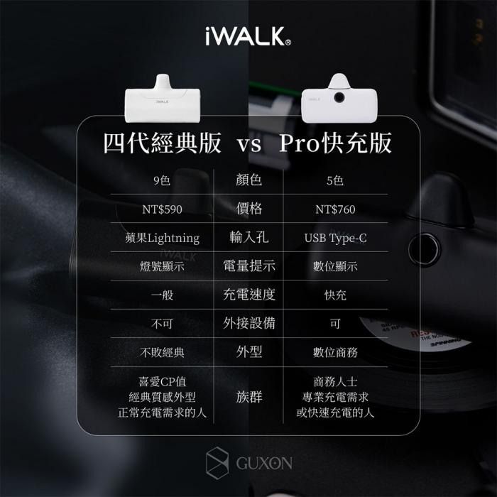 【iWALK】Lightning 五代 PRO版 快充行動電源(蘋果專用)-奶茶色