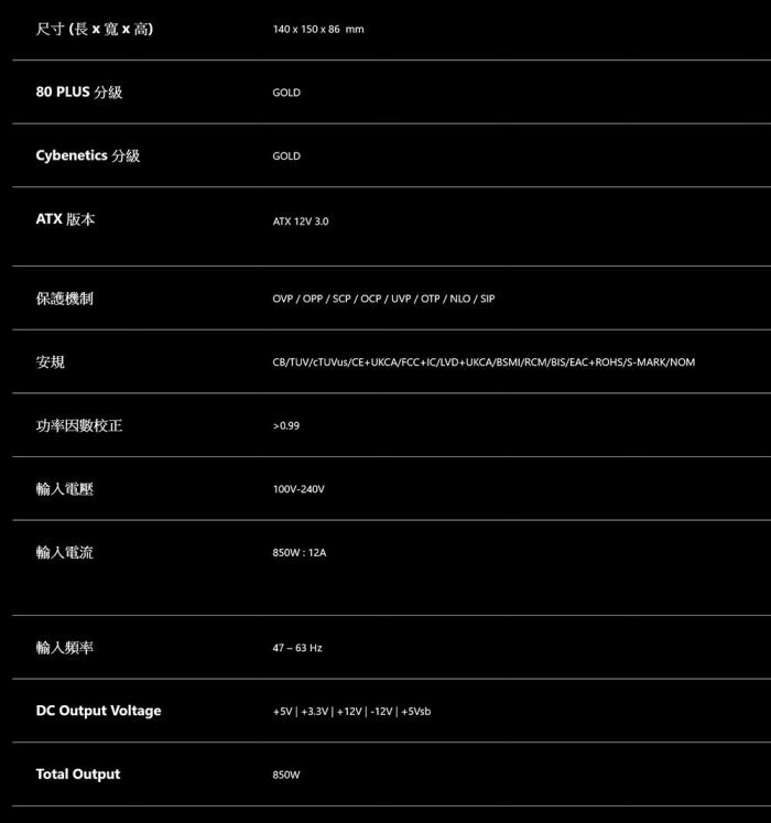 威剛 XPG KYBER 850W 80+ 金牌