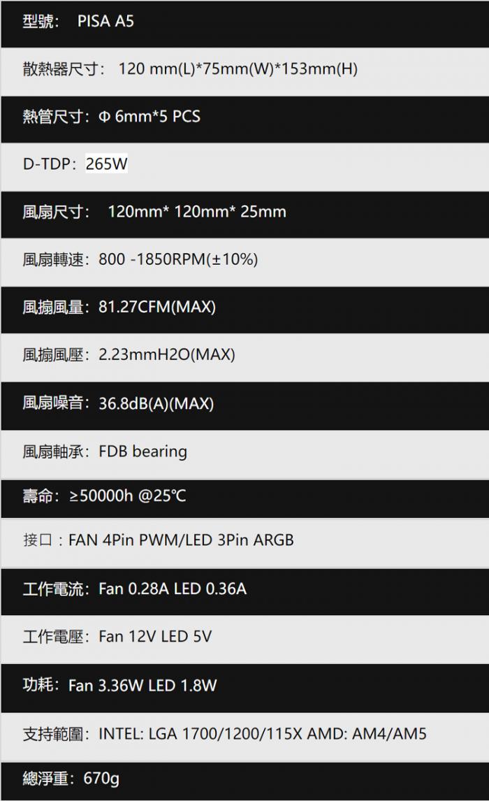 JONSBO 喬思伯 PISA A5 ARGB塔扇 黑化