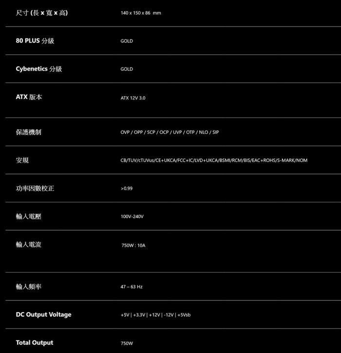 威剛 XPG KYBER 750W 80+ 金牌