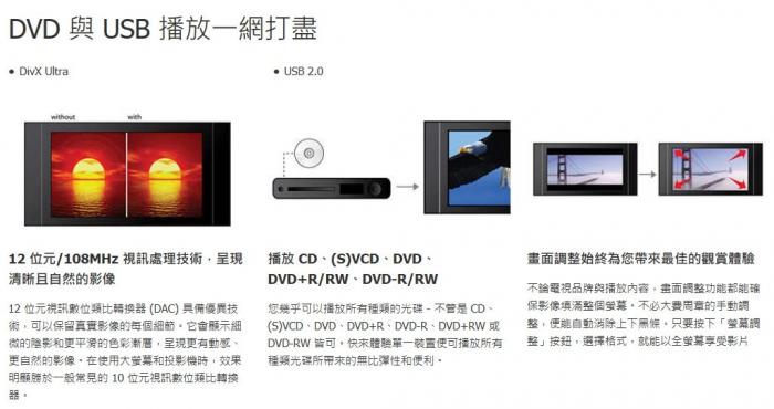 PHILIPS TAEP200/96 DVD播放機