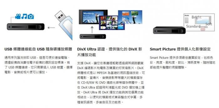 PHILIPS TAEP200/97 DVD播放機
