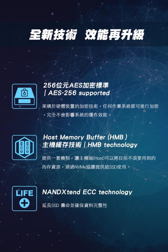 Patriot 美商博帝 P300 1TB M.2 PCIe 限1顆,搭機不限