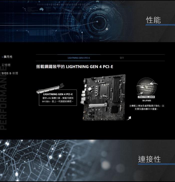 微星 PRO B760M-P DDR4 4dimm 送MSI 大購物袋