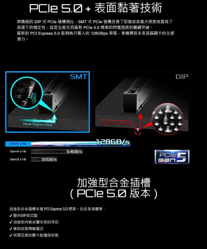 華擎 Z790 Pro RS/D4