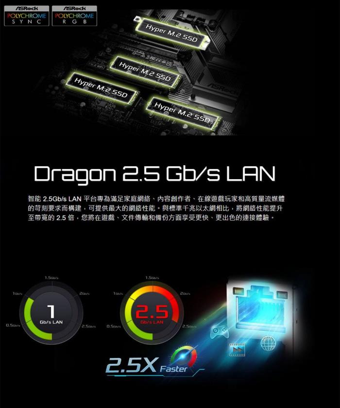 華擎 Z790 Pro RS/D4