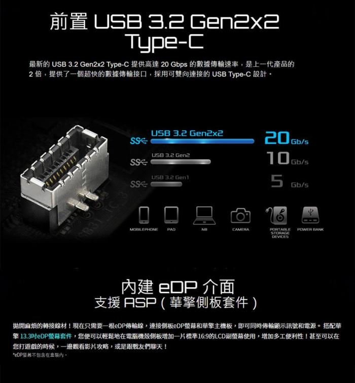 華擎 Z790 Pro RS/D4