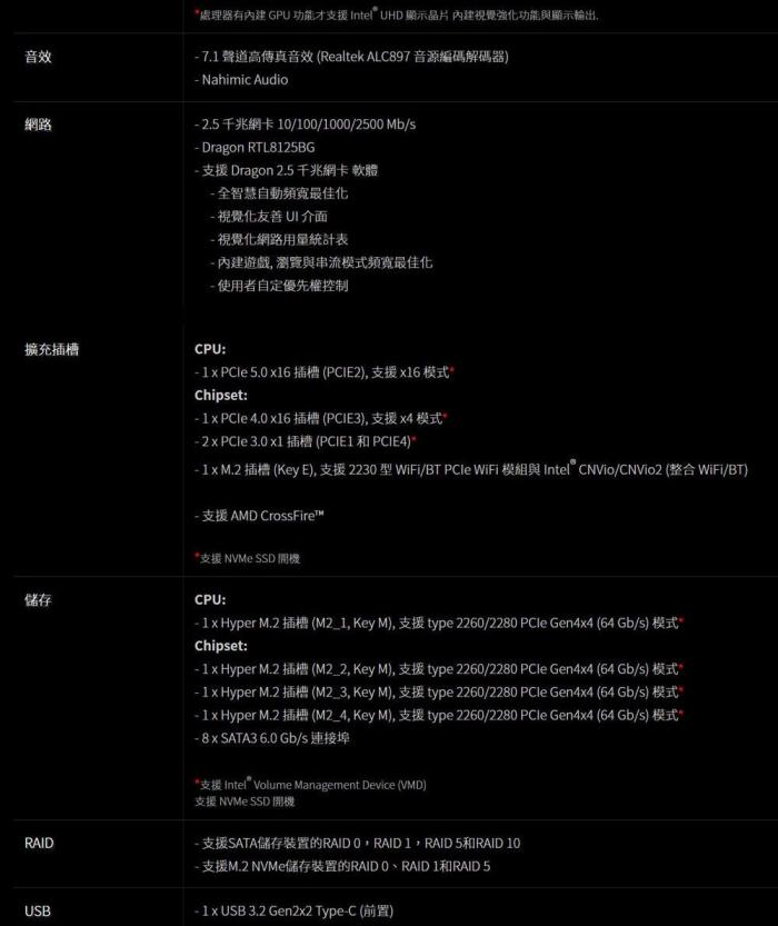 華擎 Z790 Pro RS/D4