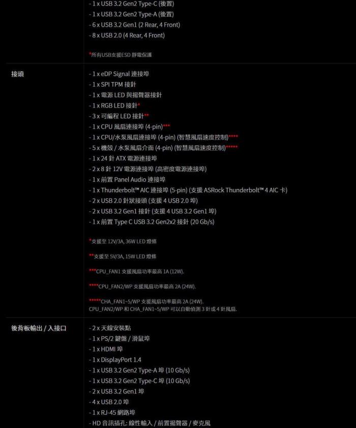 華擎 Z790 Pro RS/D4