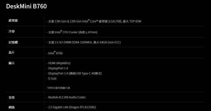 DeskMini B760 華擎準系統(贈wifi模組 擴充線 後背架)