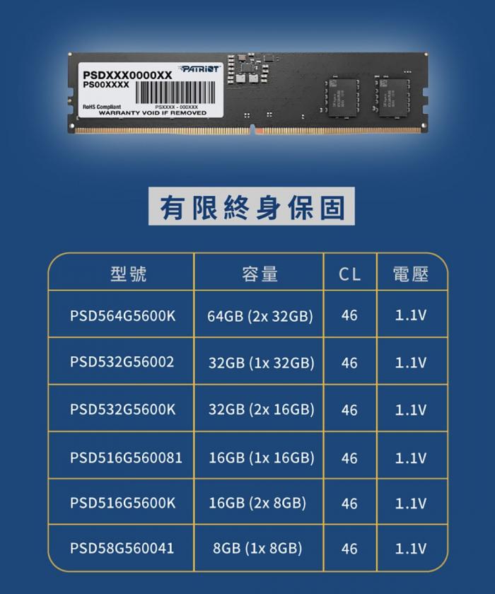 PATRiOT 16G DDR5 5600 限時限量