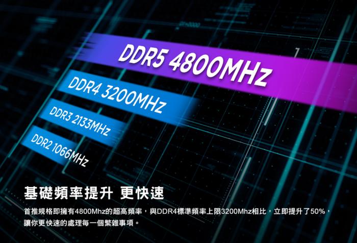 十銓 ELITE 16G DDR5 5600 桌上型 限時限量