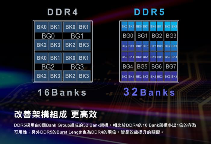 TEAM 十銓 ELITE 16G DDR5 5600