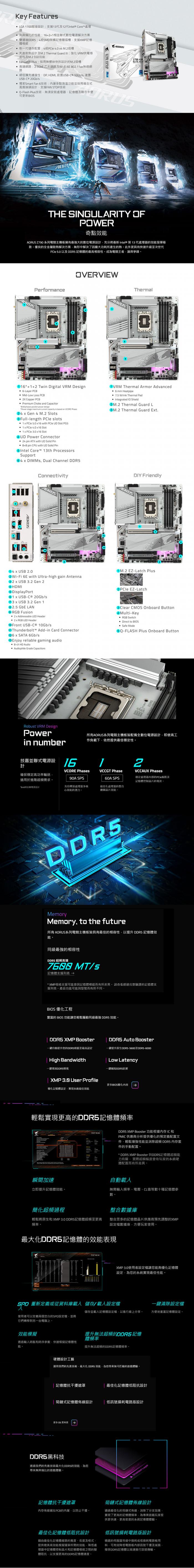 技嘉 Z790 AORUS ELITE AX ICE 冰魄白 DDR5