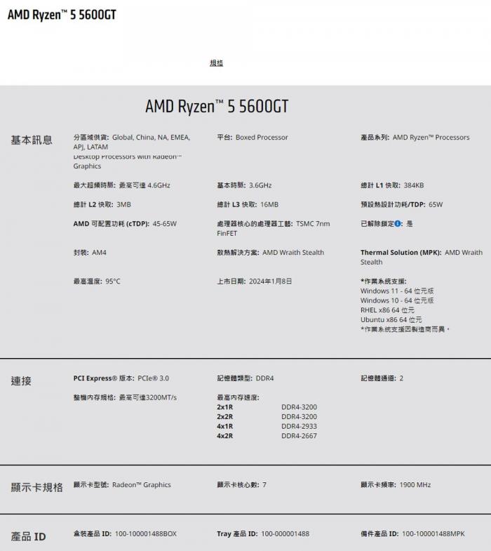 AMD R5 5600GT 代理盒裝