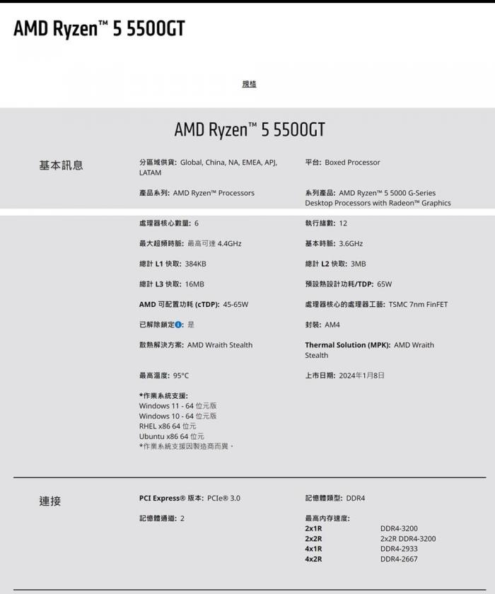 AMD R5 5500GT 代理盒裝