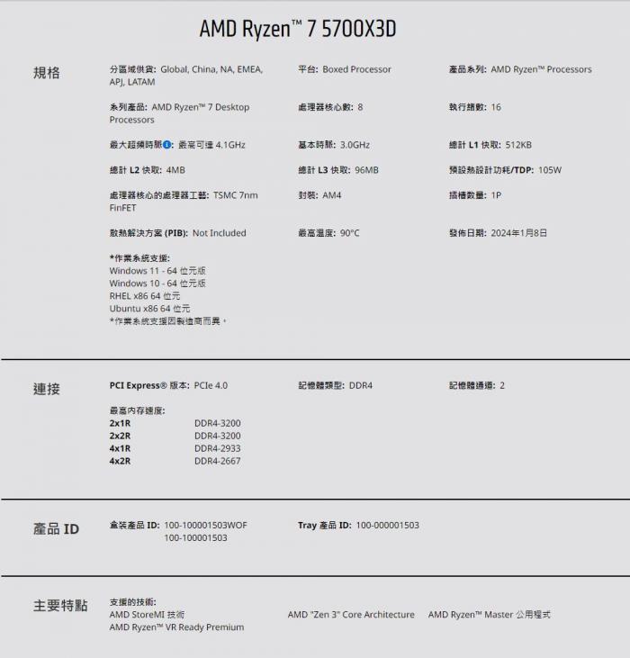 AMD R7 5700X3D 代理盒裝