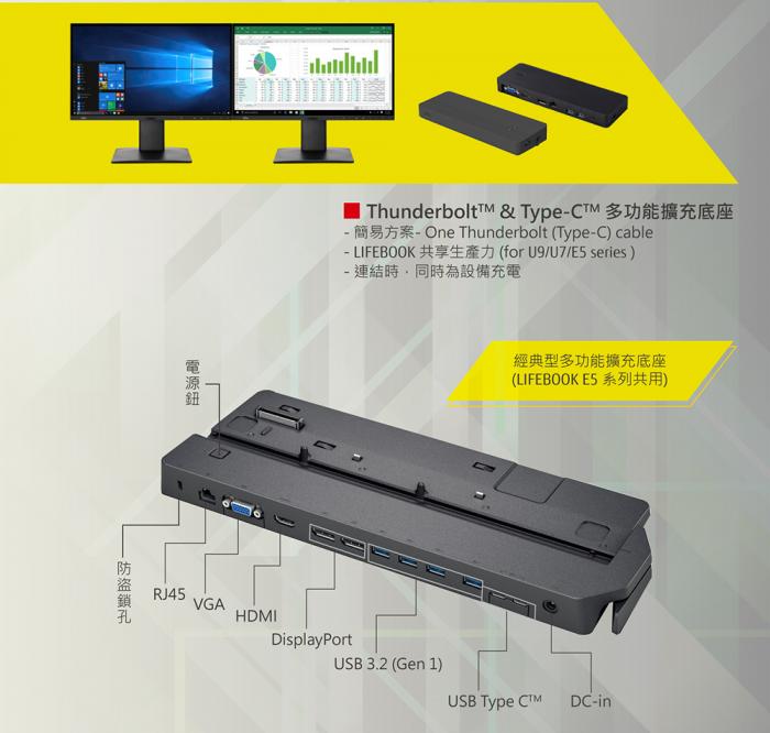 Fujitsu 富士通 LIFEBOOK E5512-PS5245A
