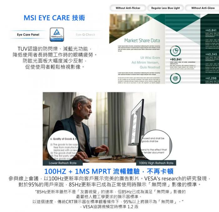 msi PRO MP251  25型 螢幕