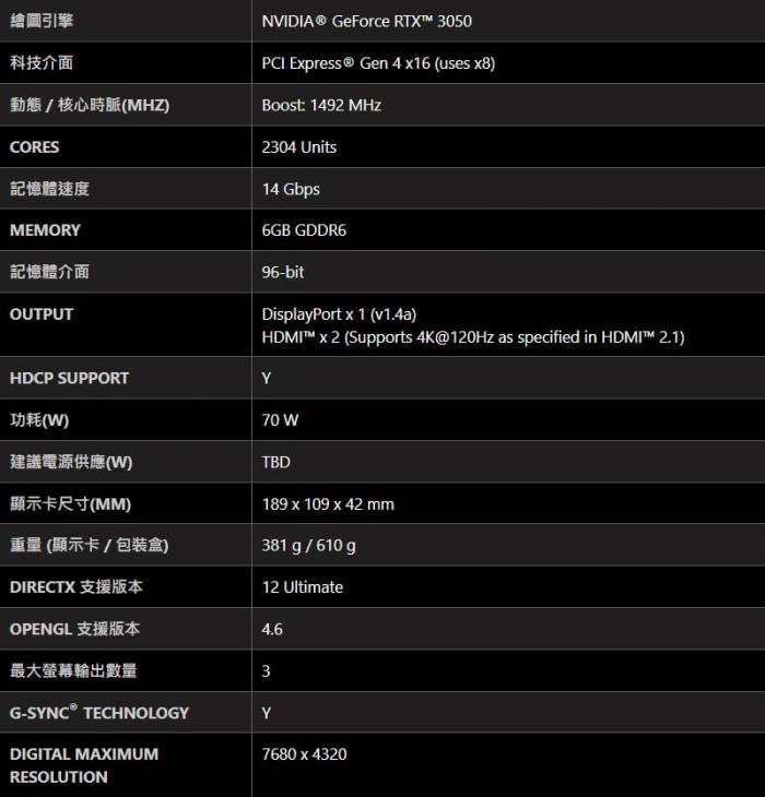 微星 RTX3050 VENTUS 2X OC【6G】