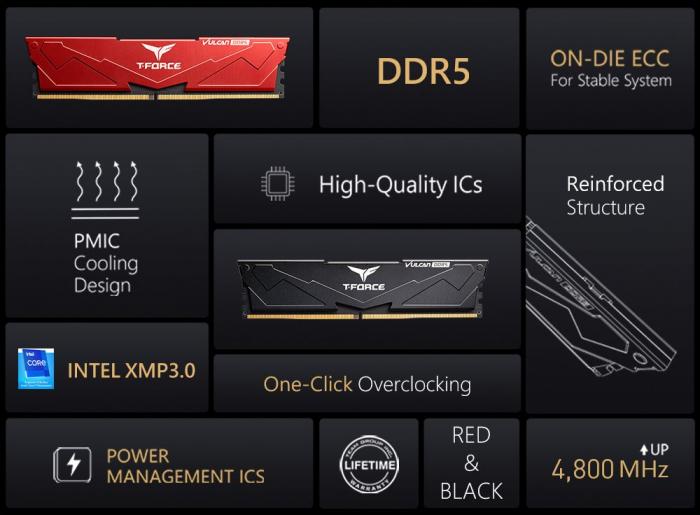 十銓 T-Force Vulcan 火神散熱片系列 32GB(雙通16GB*2)DDR5-6000/CL38 紅色