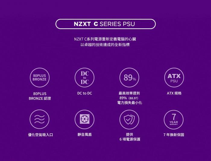 NZXT 恩傑 C750 銅牌 直出線