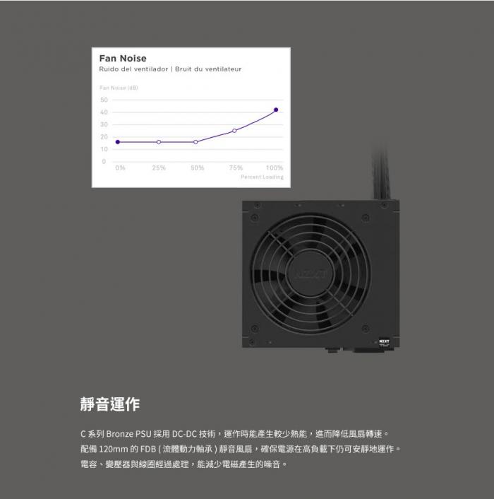 NZXT 恩傑 C750 銅牌 直出線