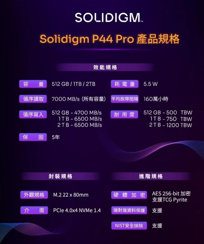 Solidigm(原INTEL) P44 Pro 512G/Gen4 PCIe 4.0