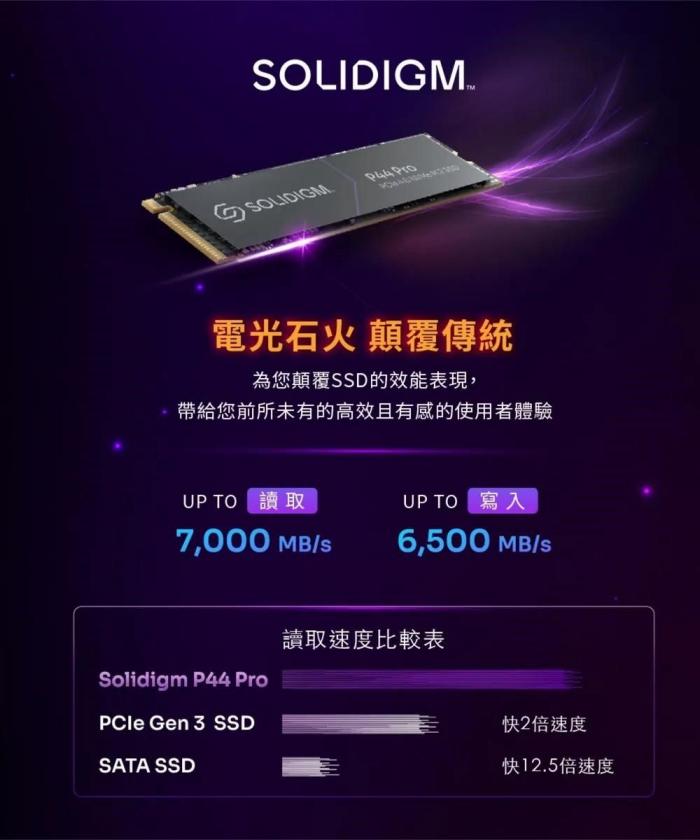 Solidigm(原INTEL) P44 Pro 512G/Gen4 PCIe 4.0