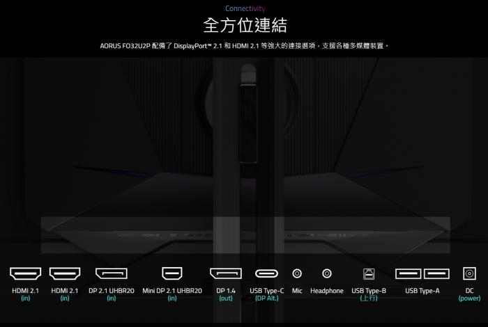 【預購 3/31~4/27 特價活動 32900】技嘉 FO32U2P 32型/UHD/QD-OLED/真4K
