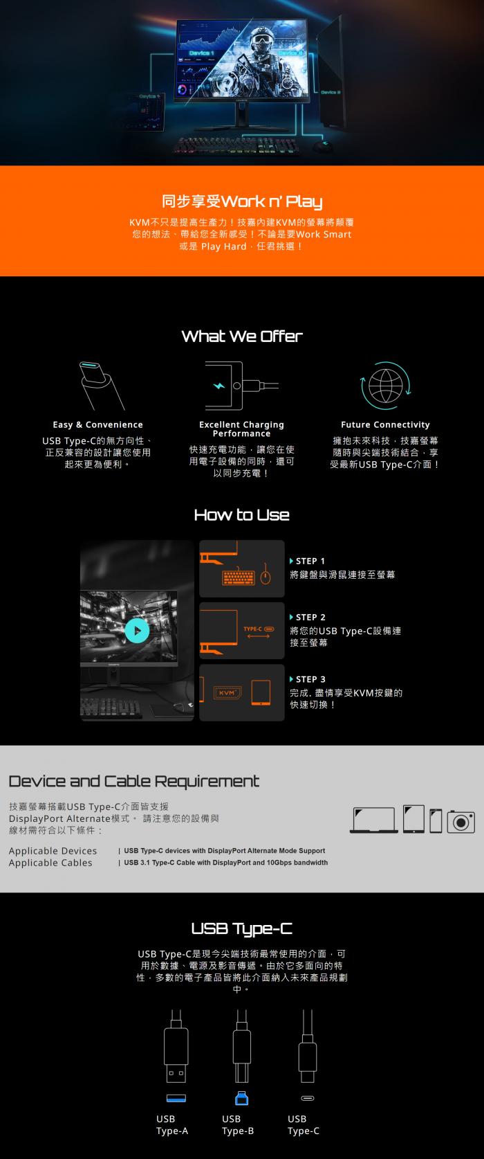 技嘉 FO32U2P 32型/UHD/QD-OLED/真4K(預購)