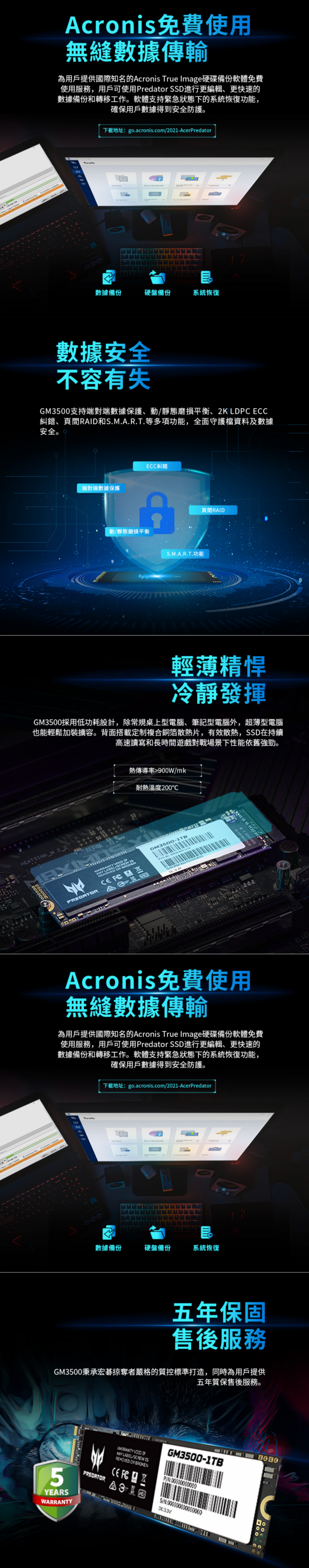 Acer Predator GM3500 1TB M.2 2280 PCIe Gen3x4