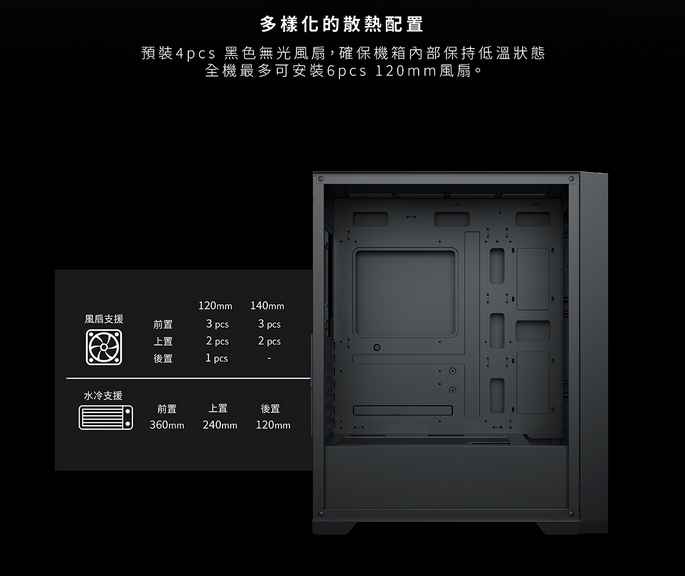 Xigmatek GXE-A2  EATX 機箱
