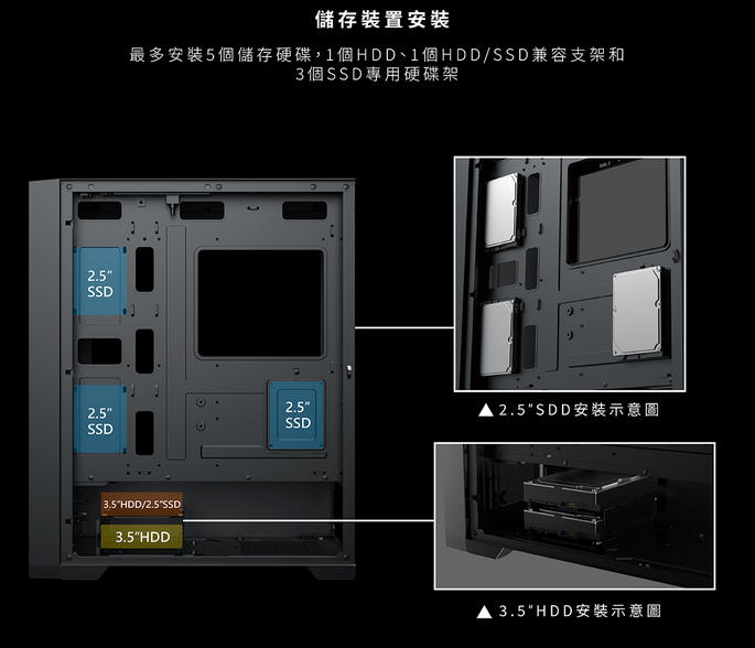 Xigmatek GXE-A2  EATX 機箱
