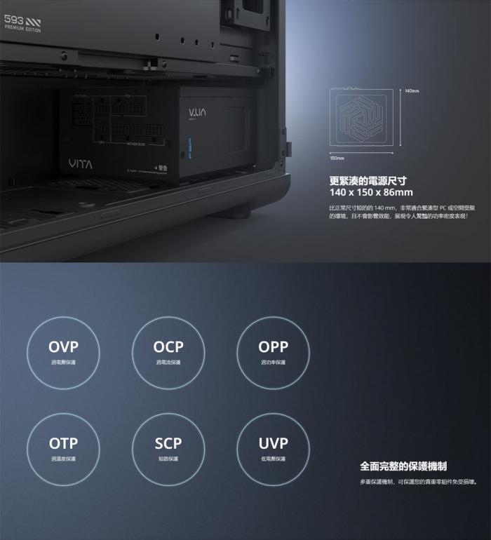 全漢 VITA 650GM 650W金牌全模組