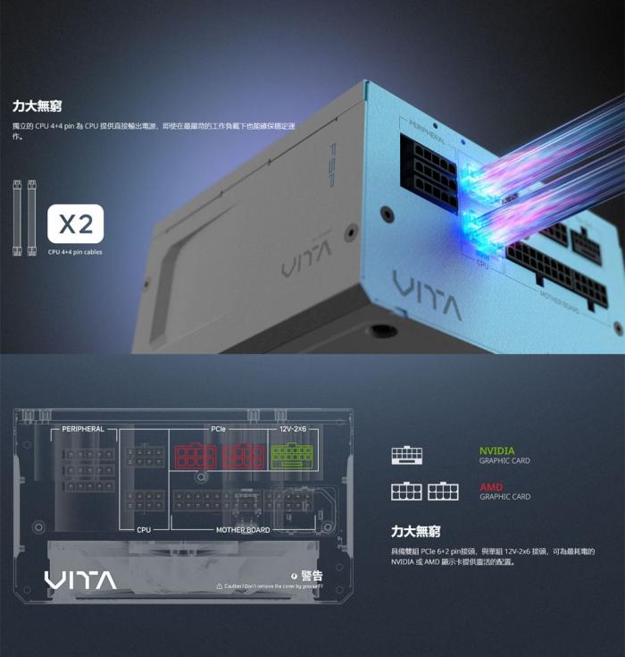 全漢 VITA-850GM_850W金牌全模組(MIT)