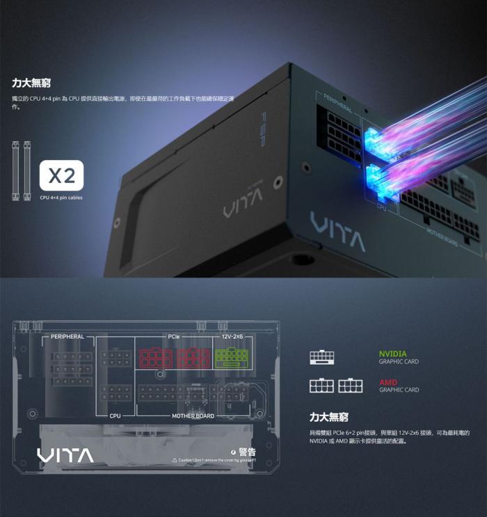 全漢 VITA-1000GM_1000W金牌全模組(MIT)